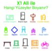 POLİSAN X1 ALL AKRİLİK BOYA 0,75 LT TÜM YÜZEYLER resmi